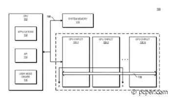 AMD's New GPU Architecture? - PC Perspective