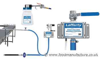 Spray Nozzle People launches food industry cleaning tools - FoodManufacture.co.uk