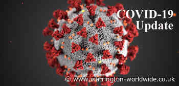 Two more COVID-19 deaths and 71 new cases as Warrington prepares to move back into Tier 3 - Gary Skentelbery