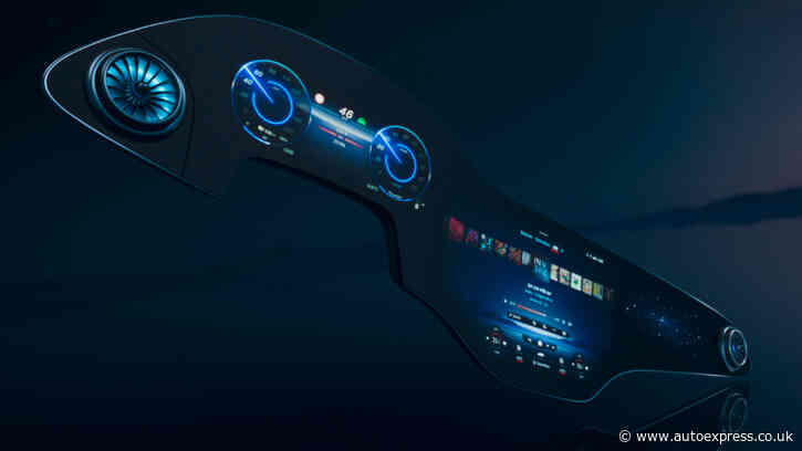 New 2021 Mercedes EQS: Hyperscreen infotainment system unveiled