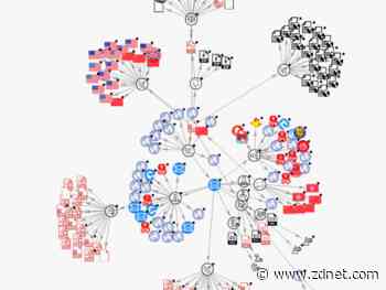 Cobalt Strike and Metasploit accounted for a quarter of all malware C&C servers in 2020