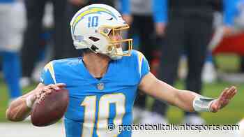 Ranking the available coaching jobs - NBC Sports