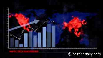 Testing Shows COVID-19 Lingered Longer Than Reported in Wuhan, China