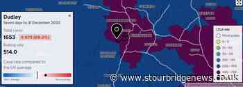 Latest Covid rates in Dudley and Sandwell as cases rise - Stourbridge News