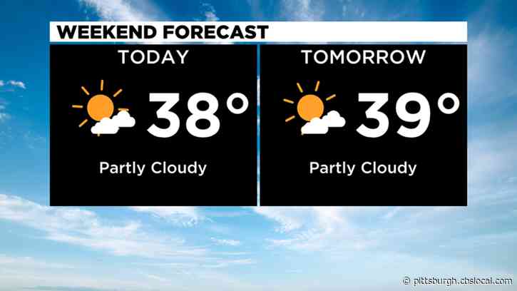 Pittsburgh Weather: Sunny Skies, Cool Temperatures