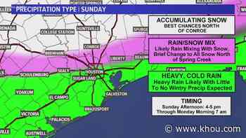 Cold rain, snow, wintry mix? Houston's weather gets interesting this weekend | View forecast update - KHOU.com