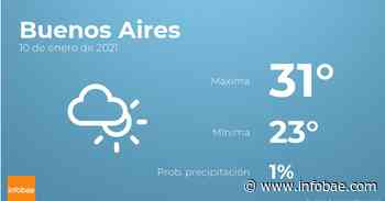 Previsión meteorológica: El tiempo hoy en Buenos Aires, 10 de enero - infobae