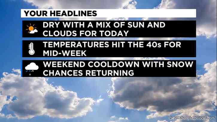Pittsburgh Weather: Cloudy Skies, Dry Conditions To Continue