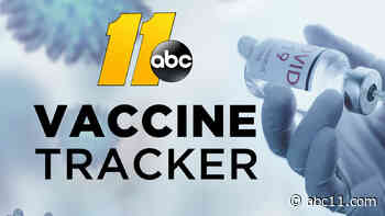 Where can you get a COVID-19 vaccine in NC? Tracking availability and progress