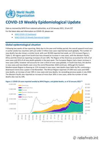 Coronavirus Disease (COVID-19): Weekly Epidemiological Update (12 January 2020) - World - ReliefWeb