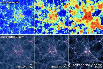 The Universe Is Getting Hot, Hot, Hot – Temperature Has Increased 10-Fold Over the Last 10 Billion Years