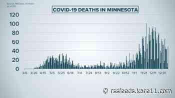 Live updates: COVID-19 claims 50 Minnesotan lives, 1,504 new cases reported