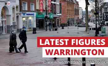 Latest figures on new Covid-19 cases in Warrington - Warrington Guardian