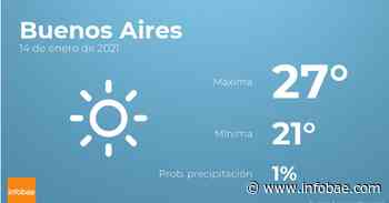 Previsión meteorológica: El tiempo hoy en Buenos Aires, 14 de enero - infobae
