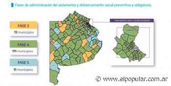 El mapa del coronavirus en Buenos Aires: en qué fase está cada municipio - El Popular Medios