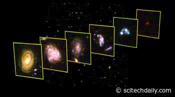 Hubble Ultra Deep Field: Looking Out Into Space, Looking Back Into Time [Video]