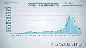 Live updates: MDH ramps up COVID-19 vaccinations