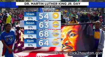 Houston-area forecast: Sunny and pleasant holiday weekend - KPRC Click2Houston