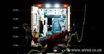 Blue Monday isn't a thing. The data shows April could be way tougher