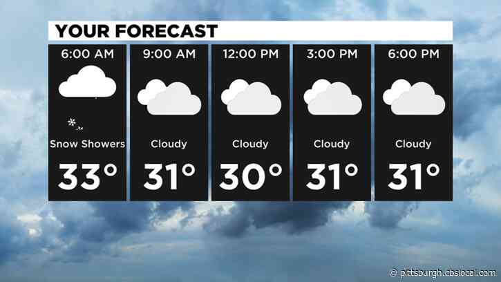 Pittsburgh Weather: Snow Showers, Cloudy Skies