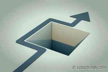 Researchers Hot Stock Tip: Avoid This Type of Investment Fund