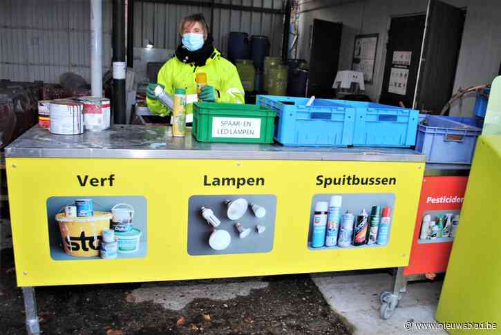 EcoWerf geeft vijf gratis online infosessies over afval verminderen, één over pesticidenvrije verhardingen en tuinen