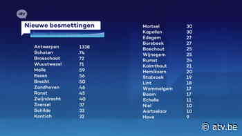 Enkel in Boechout en Ranst sprake van status quo - ATV