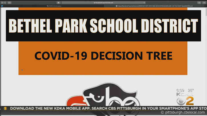 COVID-19 In Pittsburgh: Bethel Park High School Students Develop COVID-19 Dashboard