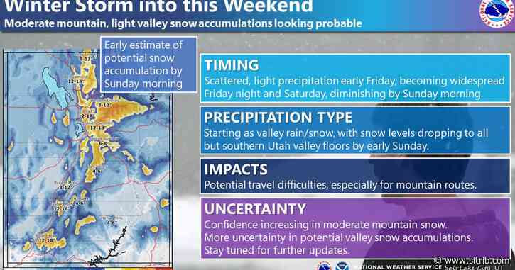 Snow is headed to Utah on Friday and Saturday