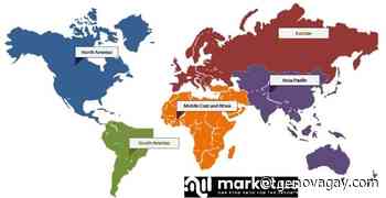 Globale in Erba Sintetica Mercato: Una Panoramica sulle Opportunità Future sul Globale - Genovagay - Genova Gay