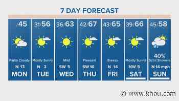 Houston's Leading Local News: Weather, Traffic, Sports and more | Houston, Texas - KHOU.com