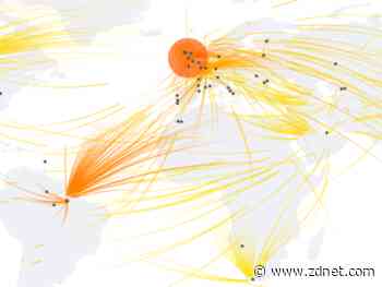 Windows RDP servers are being abused to amplify DDoS attacks