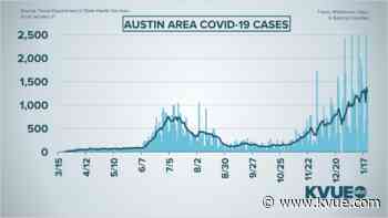Coronavirus updates in Central Texas: Hays County vaccine portal opens - KVUE.com