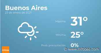 Previsión meteorológica: El tiempo hoy en Buenos Aires, 23 de enero - infobae