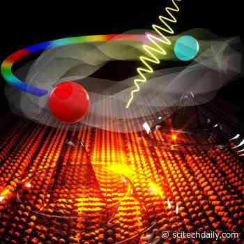 Light-Induced Twisting of Weyl Nodes Switches on Giant Electron Current – Useful for Spintronics and Quantum Computing