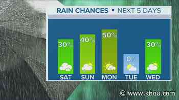 Houston Forecast: Damp & sometimes foggy weekend - KHOU.com