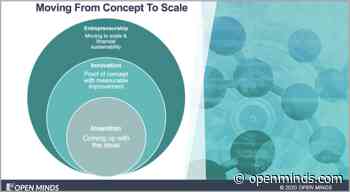 Inventor, Innovator, Or Entrepreneur? | OPEN MINDS - OPEN MINDS