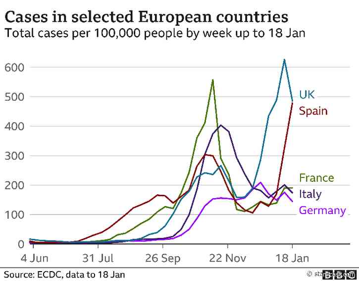 Boris – plagued by Brexit and now breakaways ++