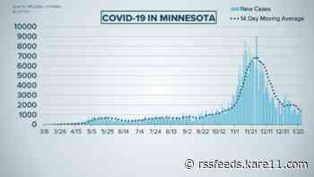 Live updates: Minnesota reports 1,196 new COVID-19 cases, 32 more deaths