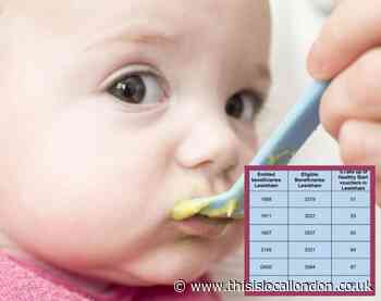 Lewisham families Healthy Start vouchers uptake low