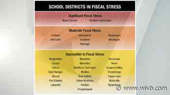 DiNapoli: WNY was only region with no districts in fiscal stress for 19-20 school year