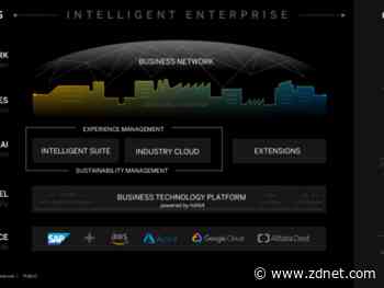 SAP launches RISE with SAP, business transformation as a service