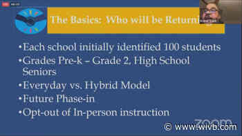 Buffalo Public Schools details reopening plan to parents