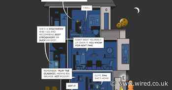 The three ways Alexa is going to get smarter in the next decade