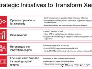 Xerox acquires CareAR, aims to build out software unit