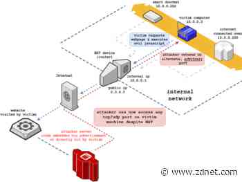 Google deploys Chrome mitigations against new NAT Slipstreaming attack