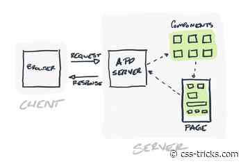 Components: Server-Side vs. Client-Side