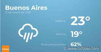 Previsión meteorológica: El tiempo hoy en Buenos Aires, 31 de enero - infobae
