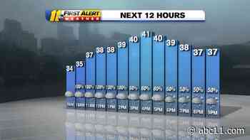 Cold rain moves through Triangle while some parts of central North Carolina get wintry mix of sleet, snow and freezing rain
