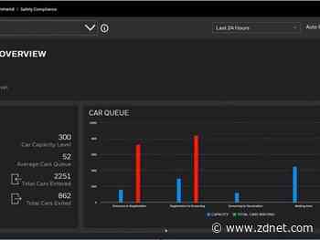 COVID-19 vaccine distribution requires IT, data management, and a lot of iteration